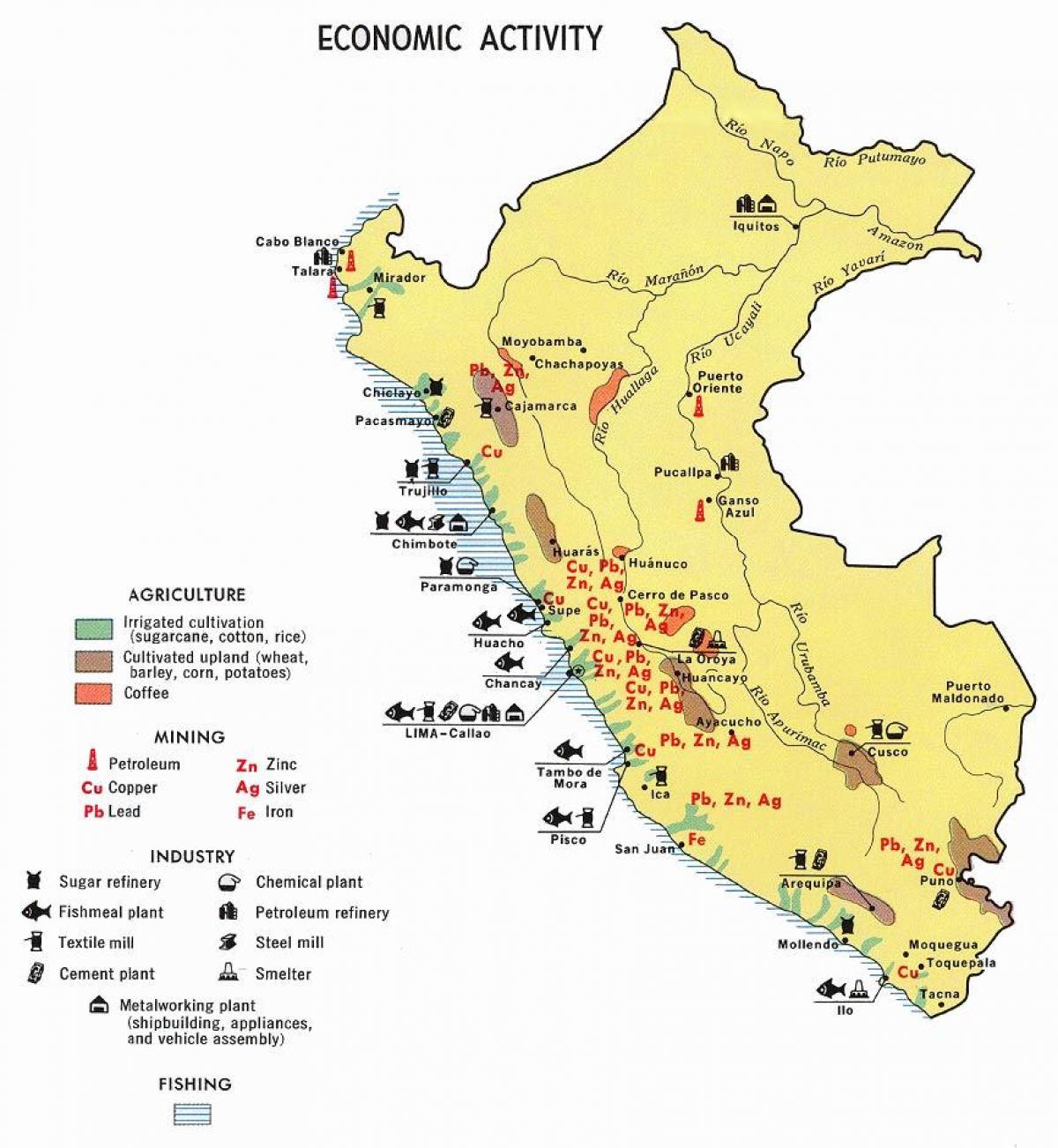 карта на Перу земеделие